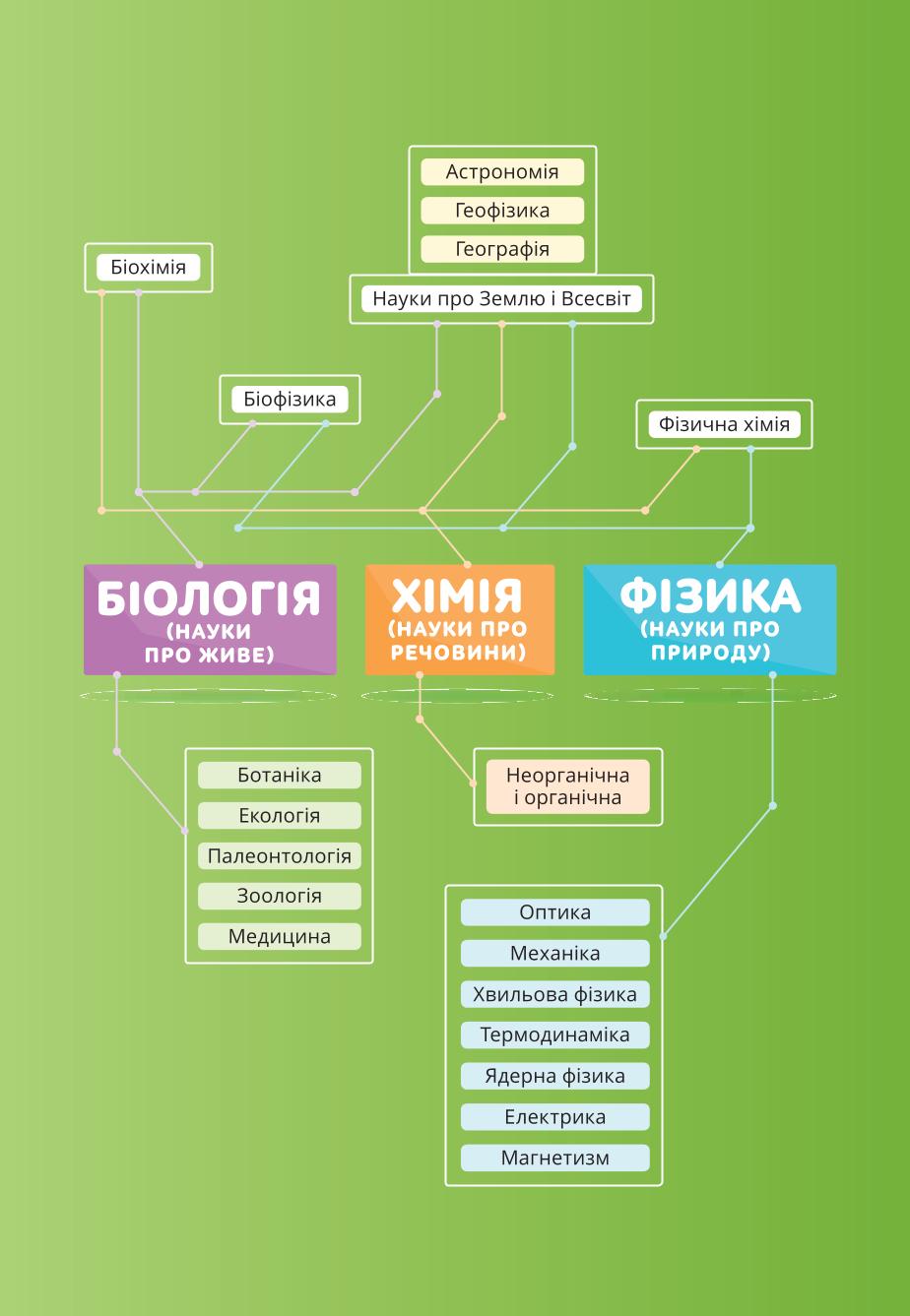 Мініатюра 26