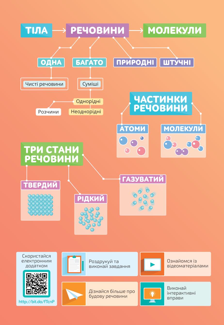 Мініатюра 48