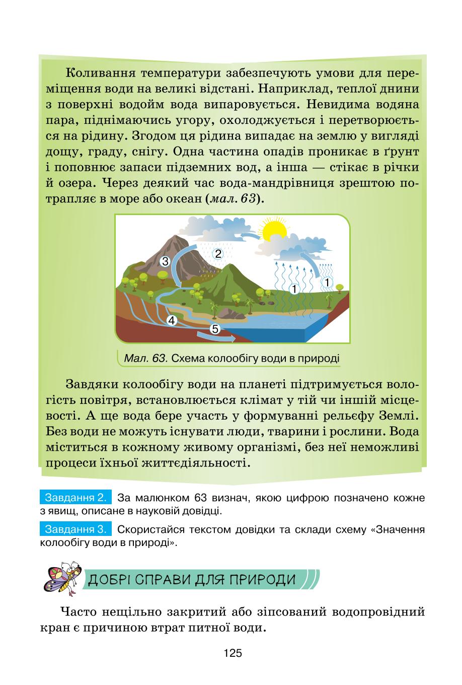 Мініатюра 125