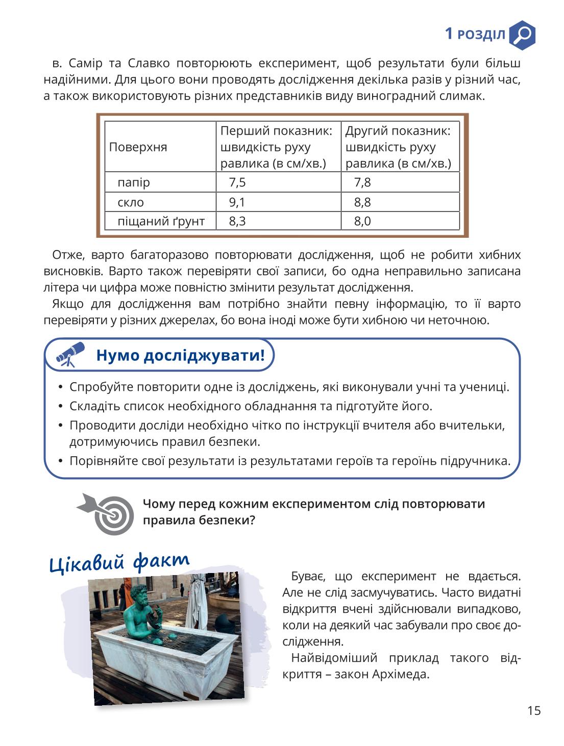 Мініатюра 15