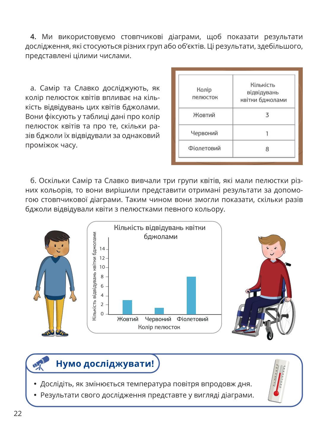 Мініатюра 22