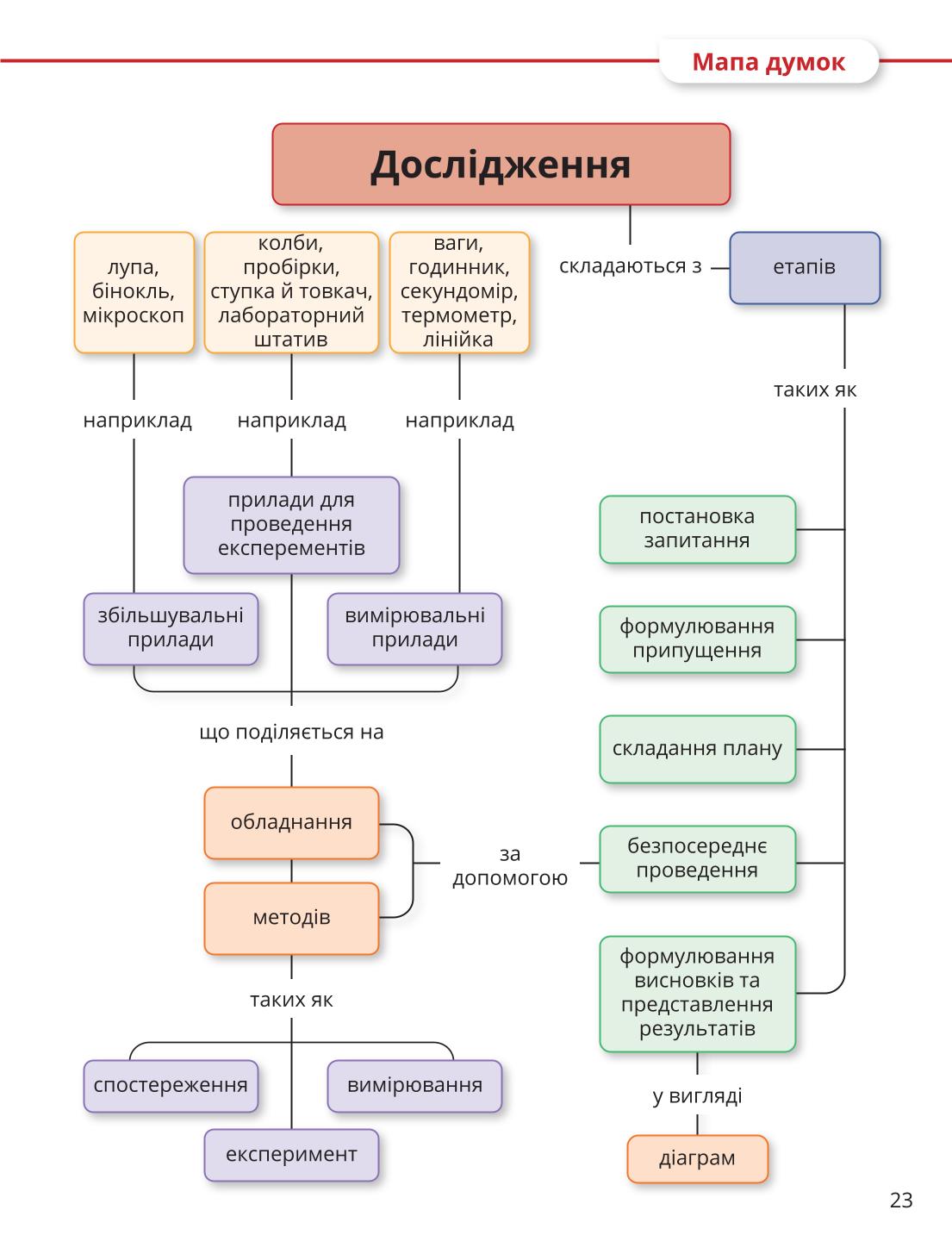 Мініатюра 23