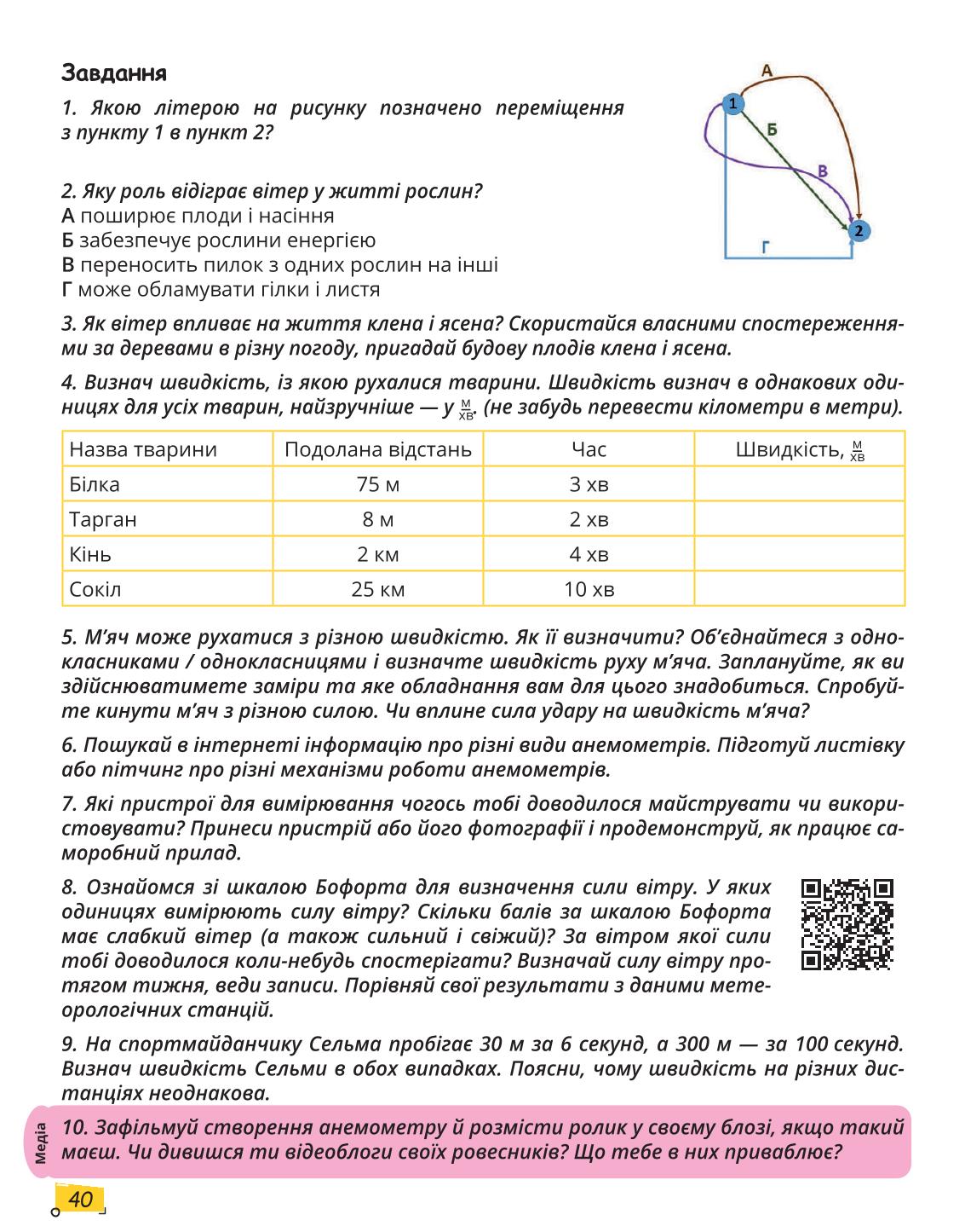 Мініатюра 40