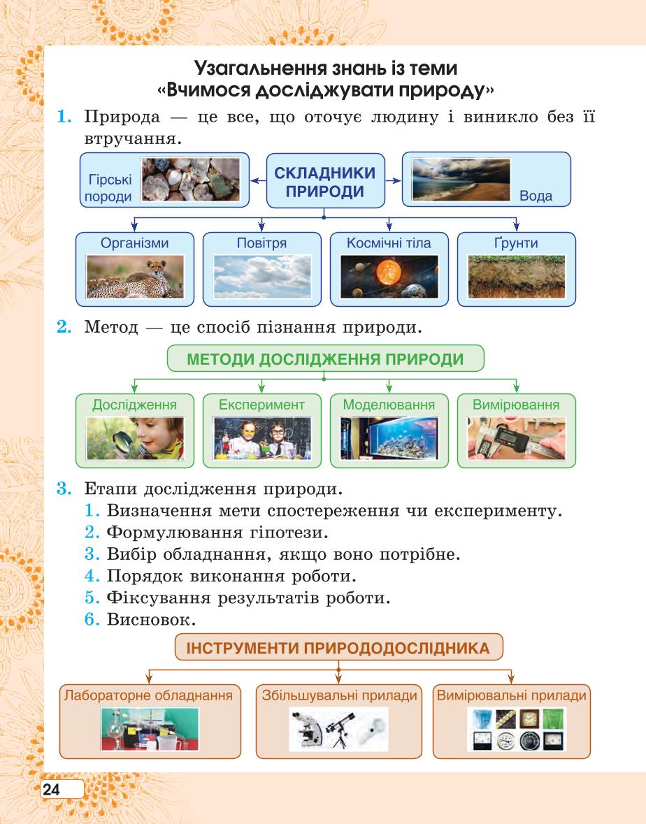 Мініатюра 24