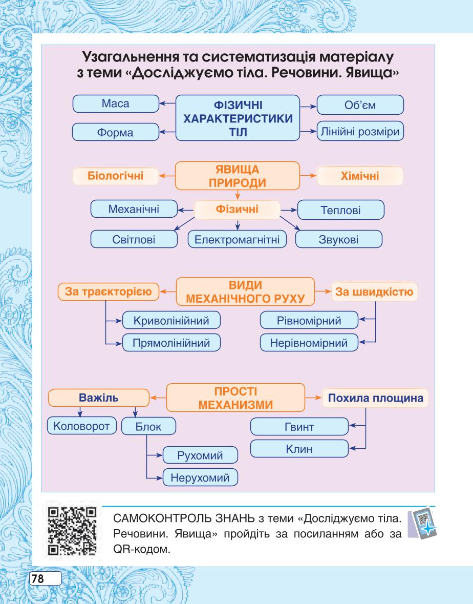 Мініатюра 78