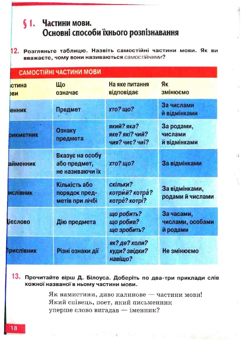 Мініатюра 18