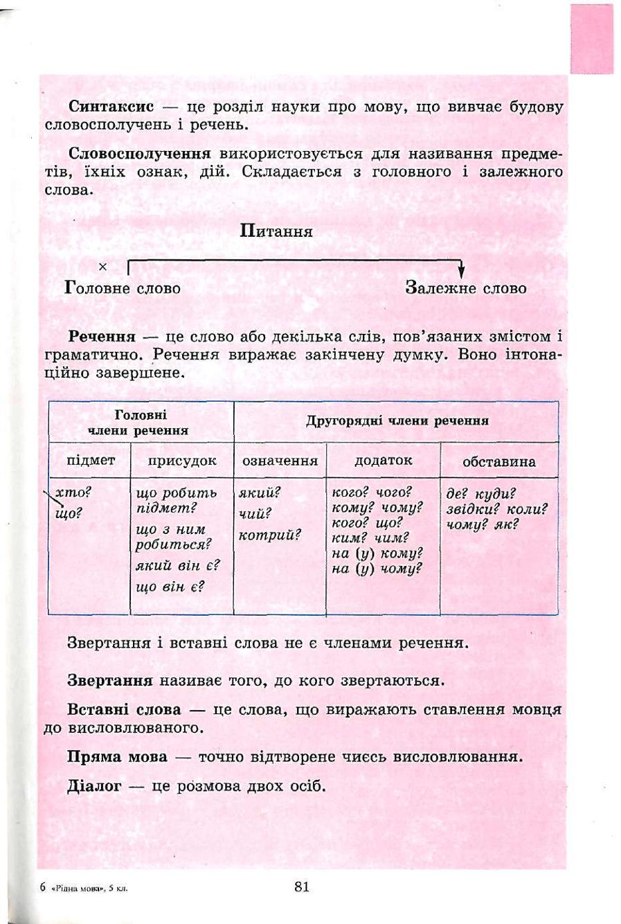 Мініатюра 81