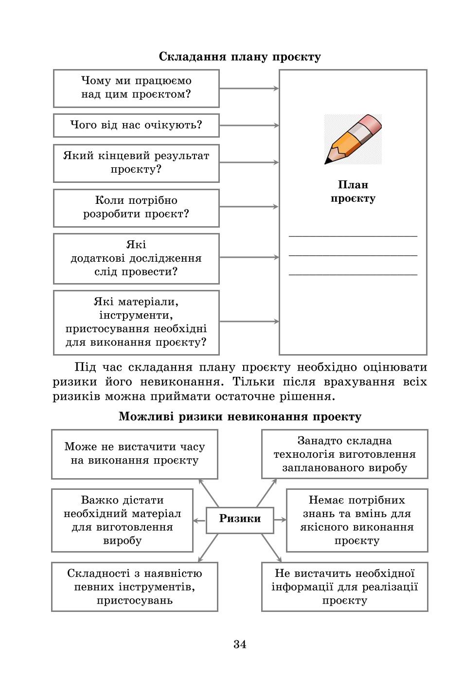 Мініатюра 34