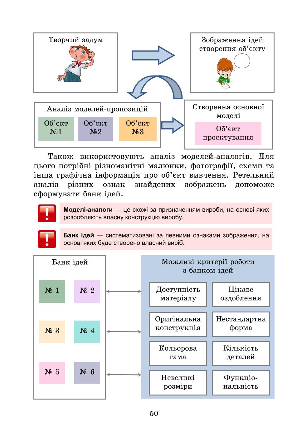 Мініатюра 50