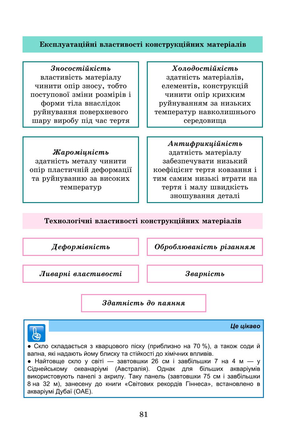 Мініатюра 81