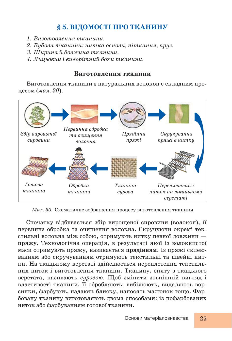 Мініатюра 25