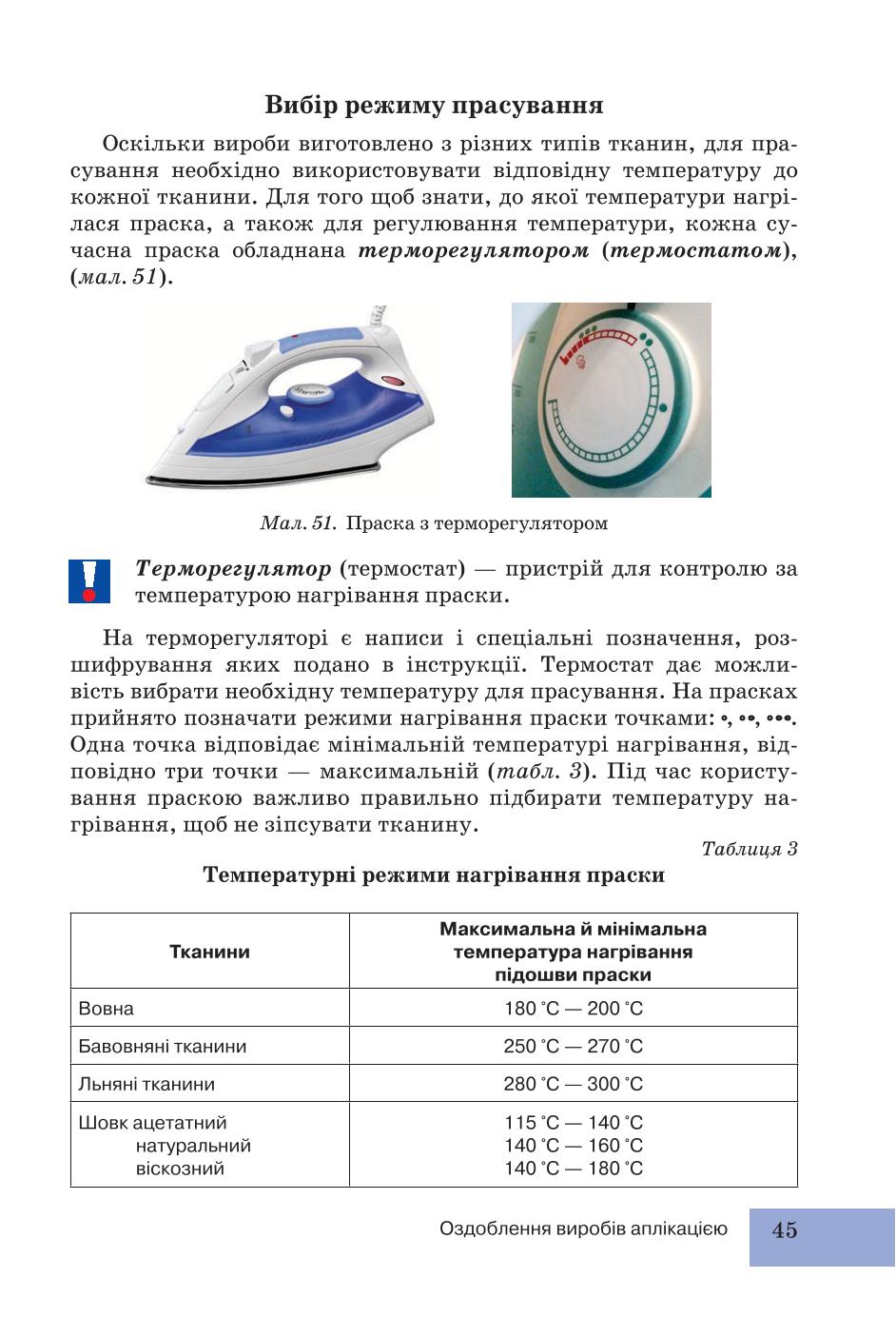 Мініатюра 45