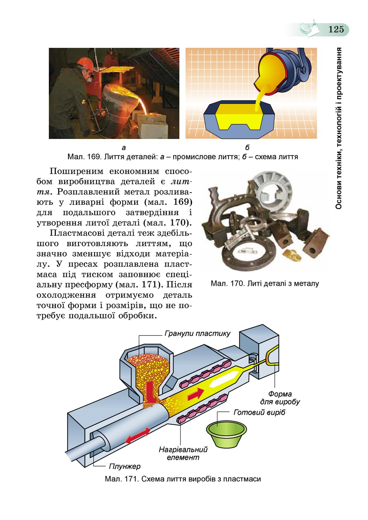 Мініатюра 125