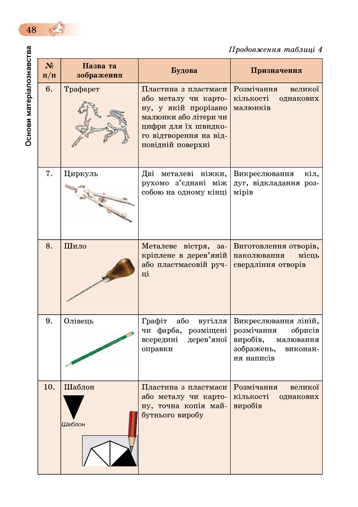 Мініатюра 48
