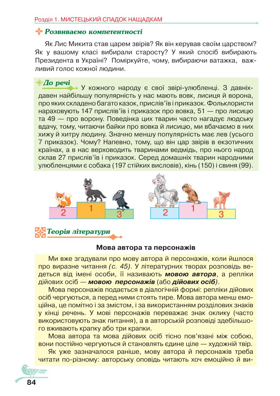 Мініатюра 84