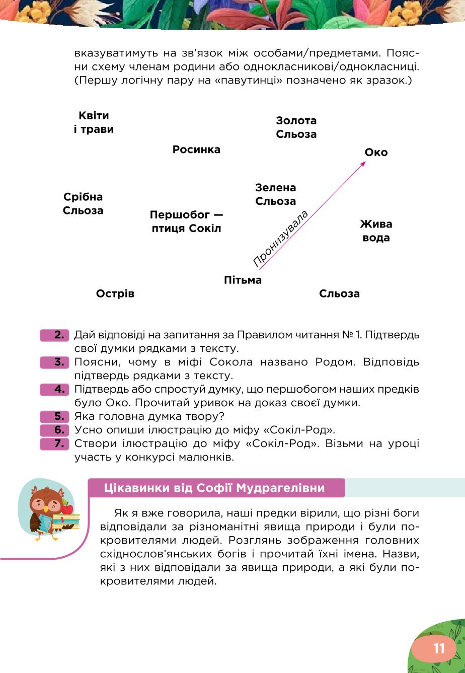 Мініатюра 11