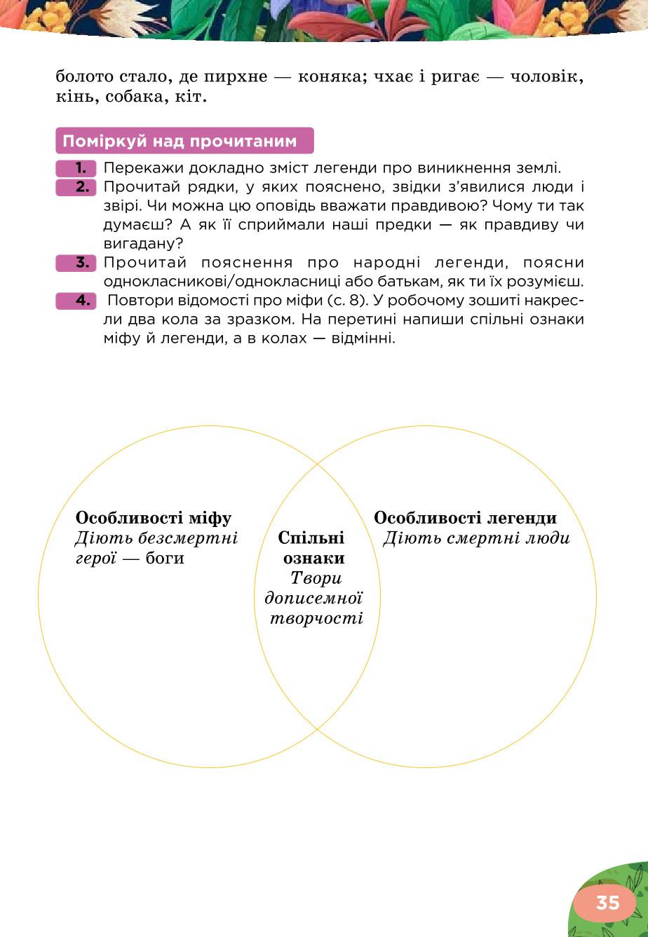 Мініатюра 35