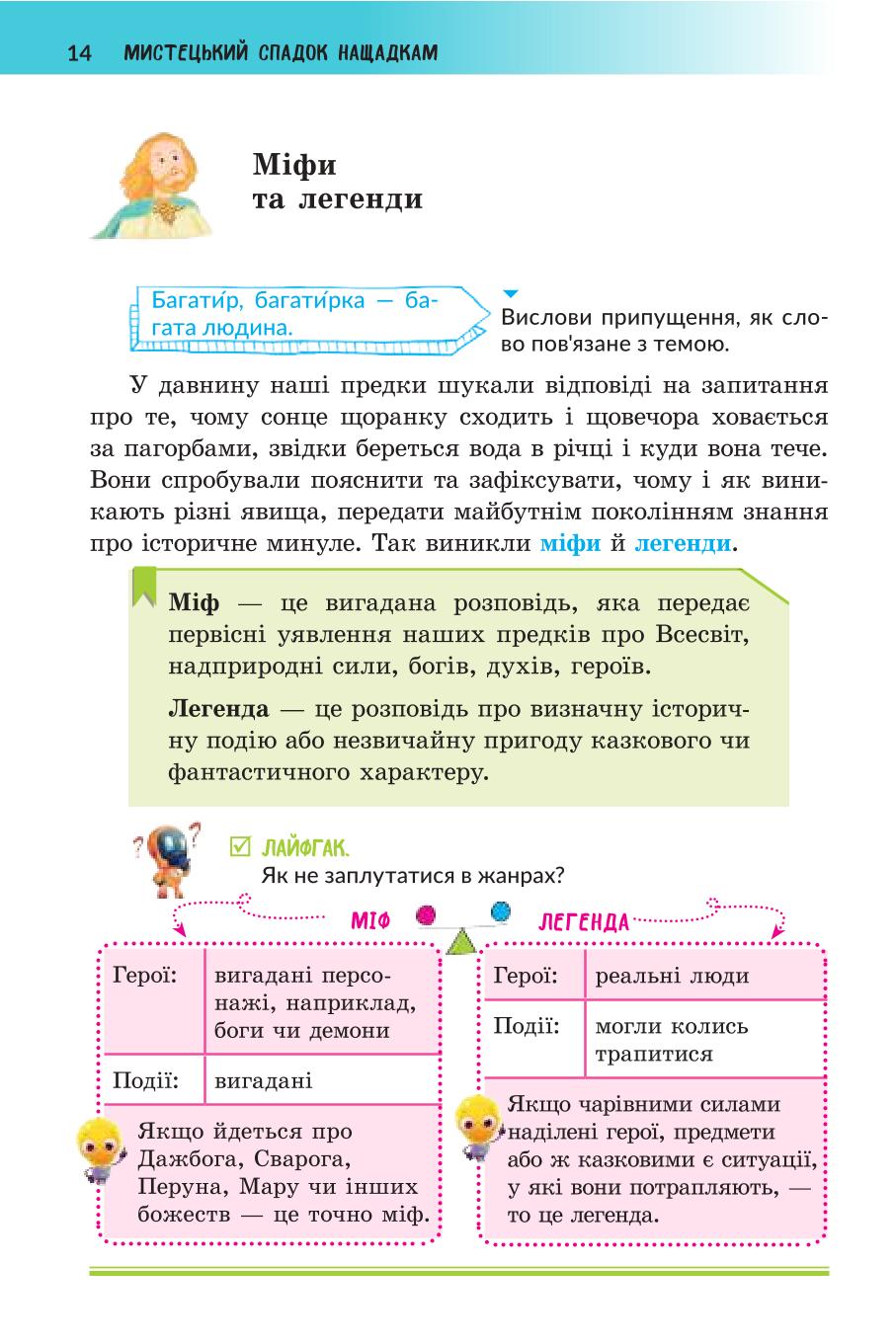 Мініатюра 14