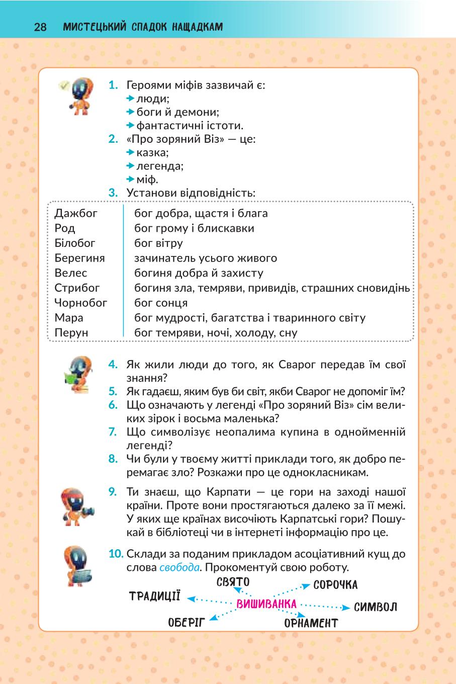 Мініатюра 28