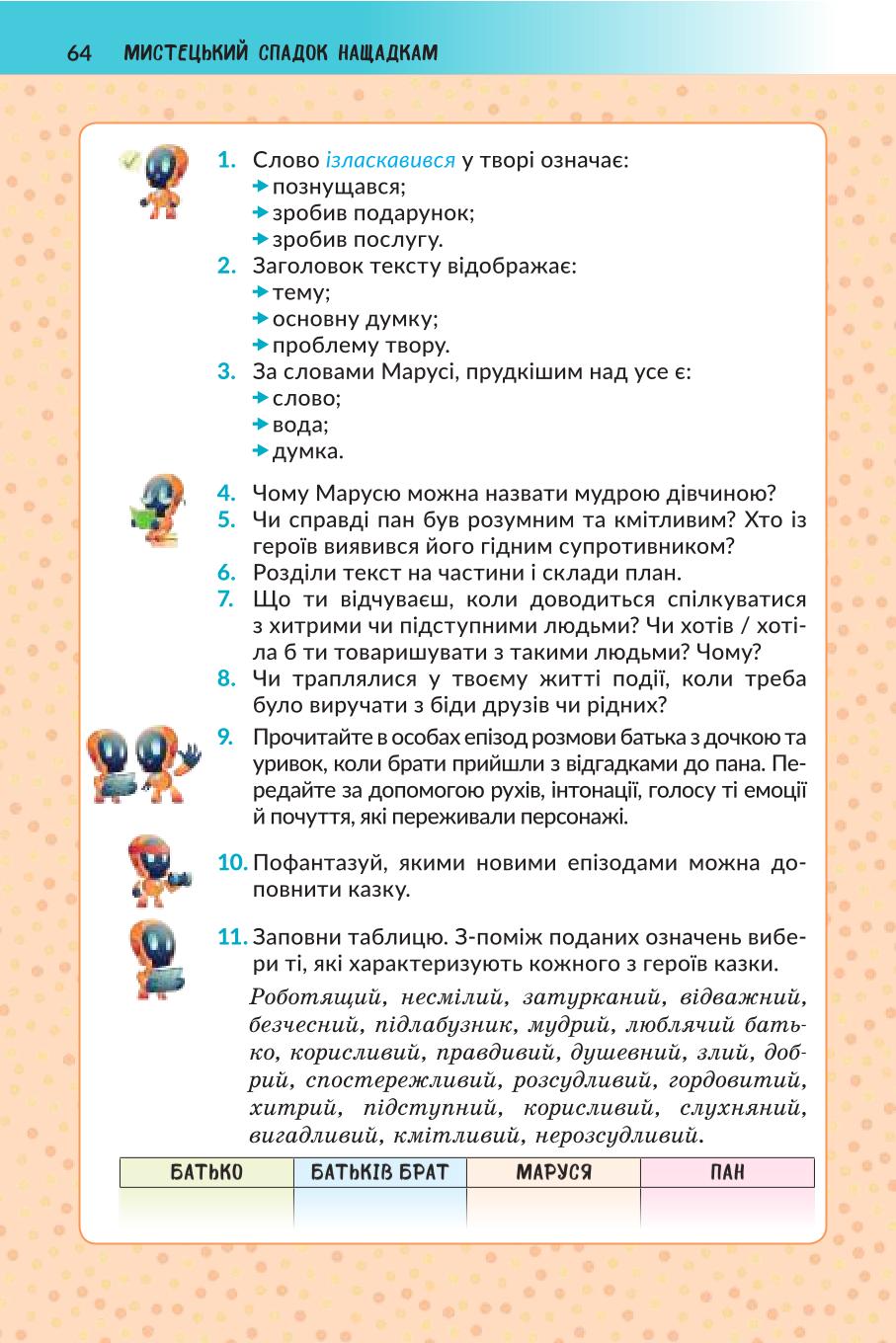 Мініатюра 64