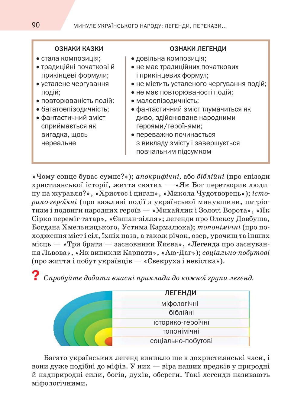 Мініатюра 90