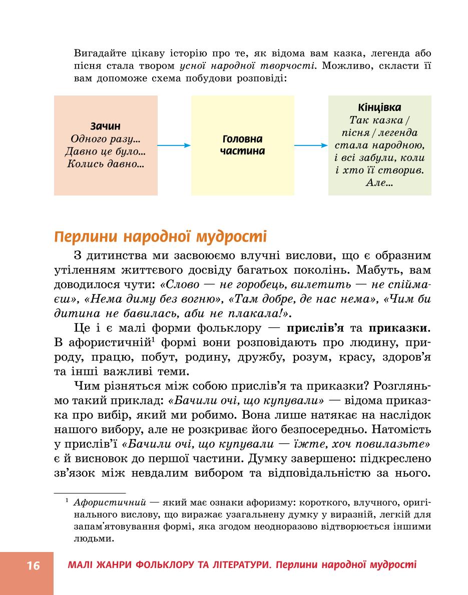 Мініатюра 16