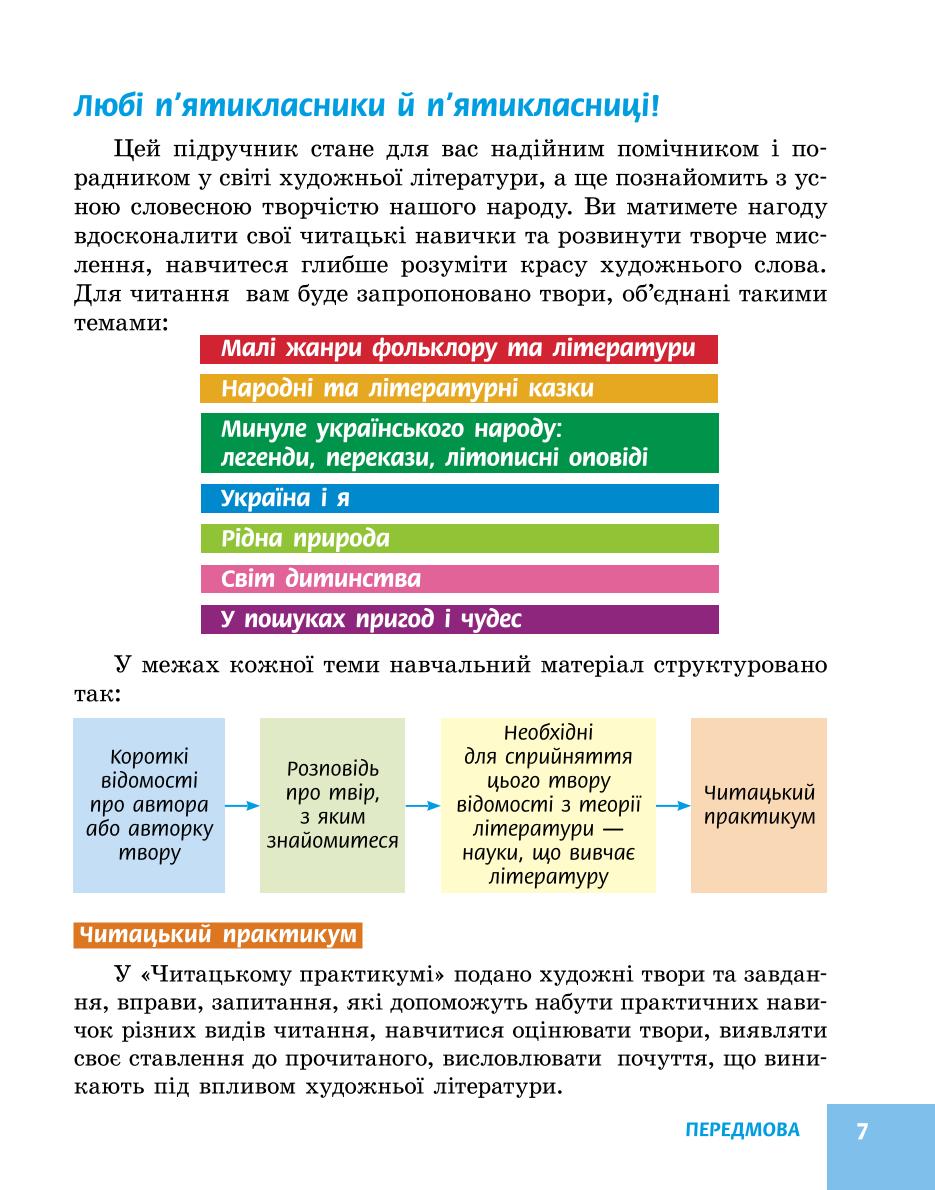 Мініатюра 7