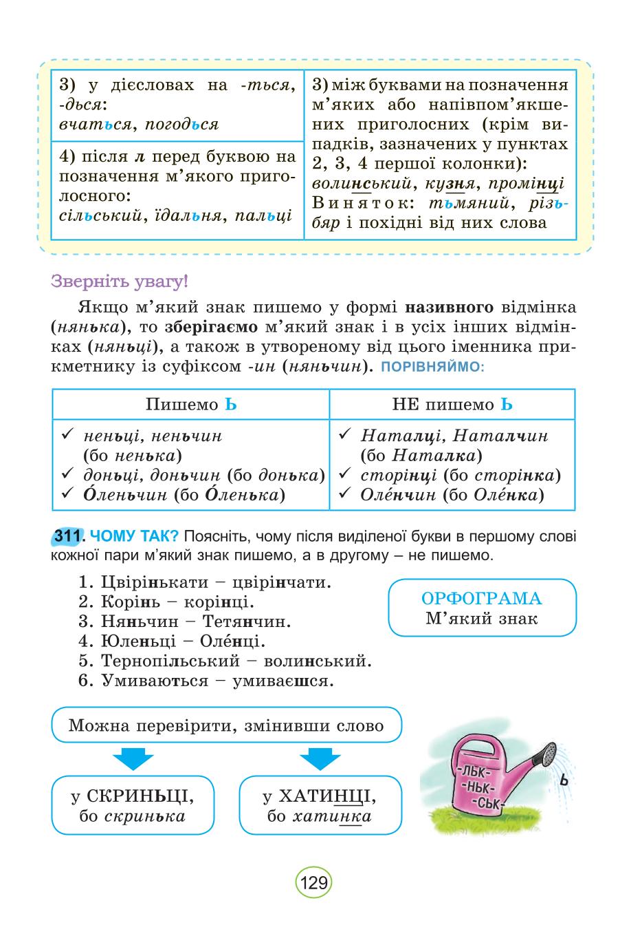 Мініатюра 129