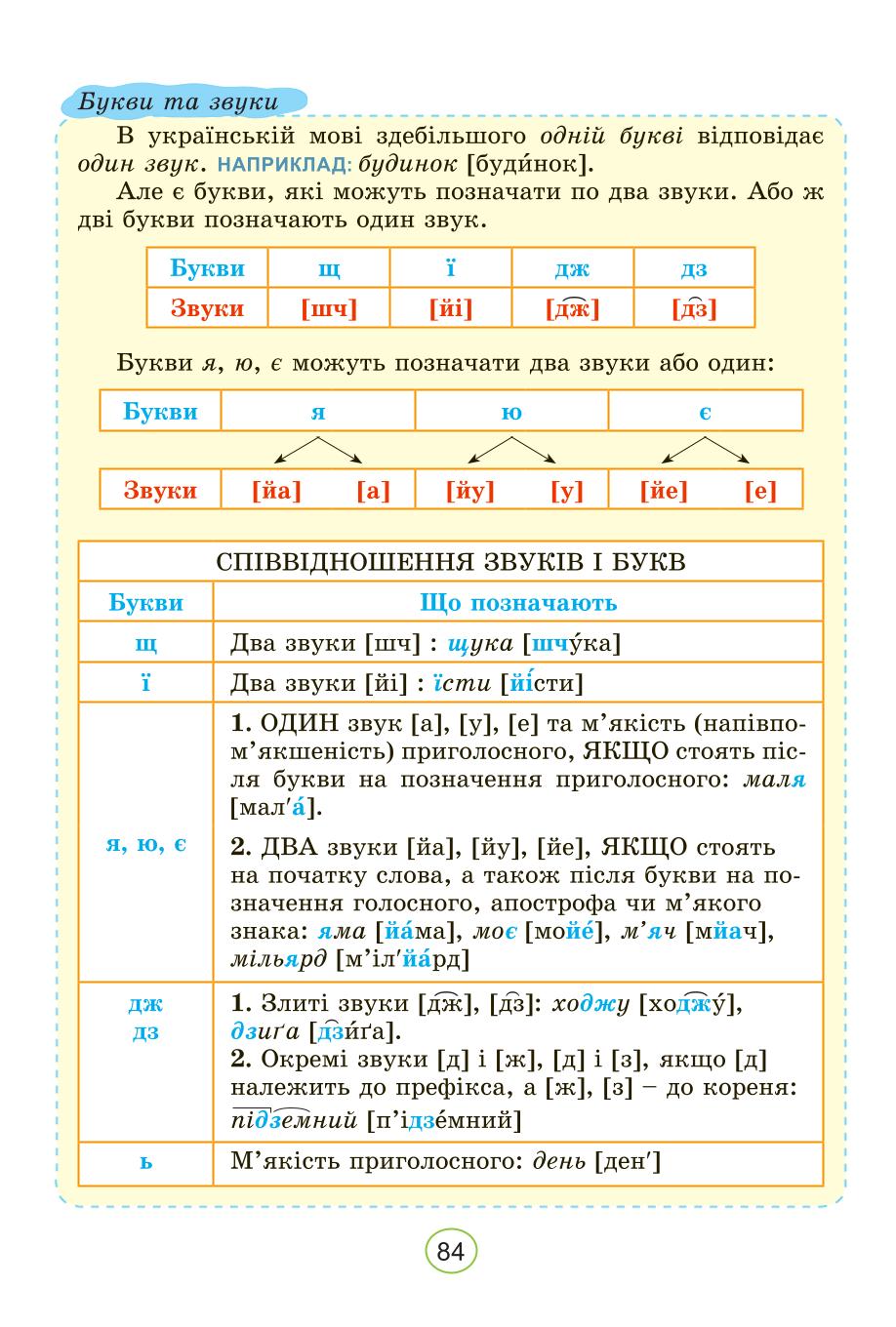 Мініатюра 84