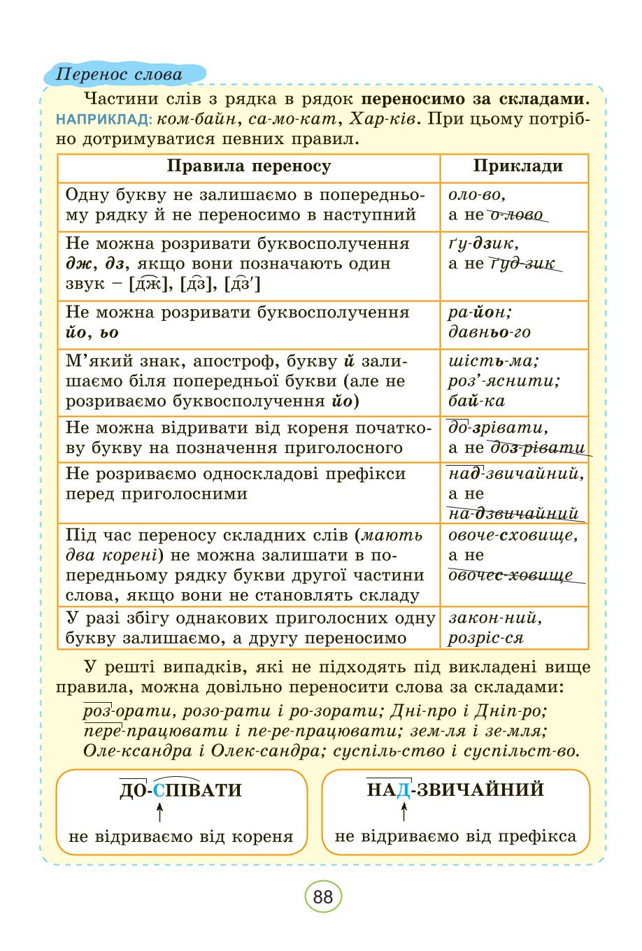 Мініатюра 88