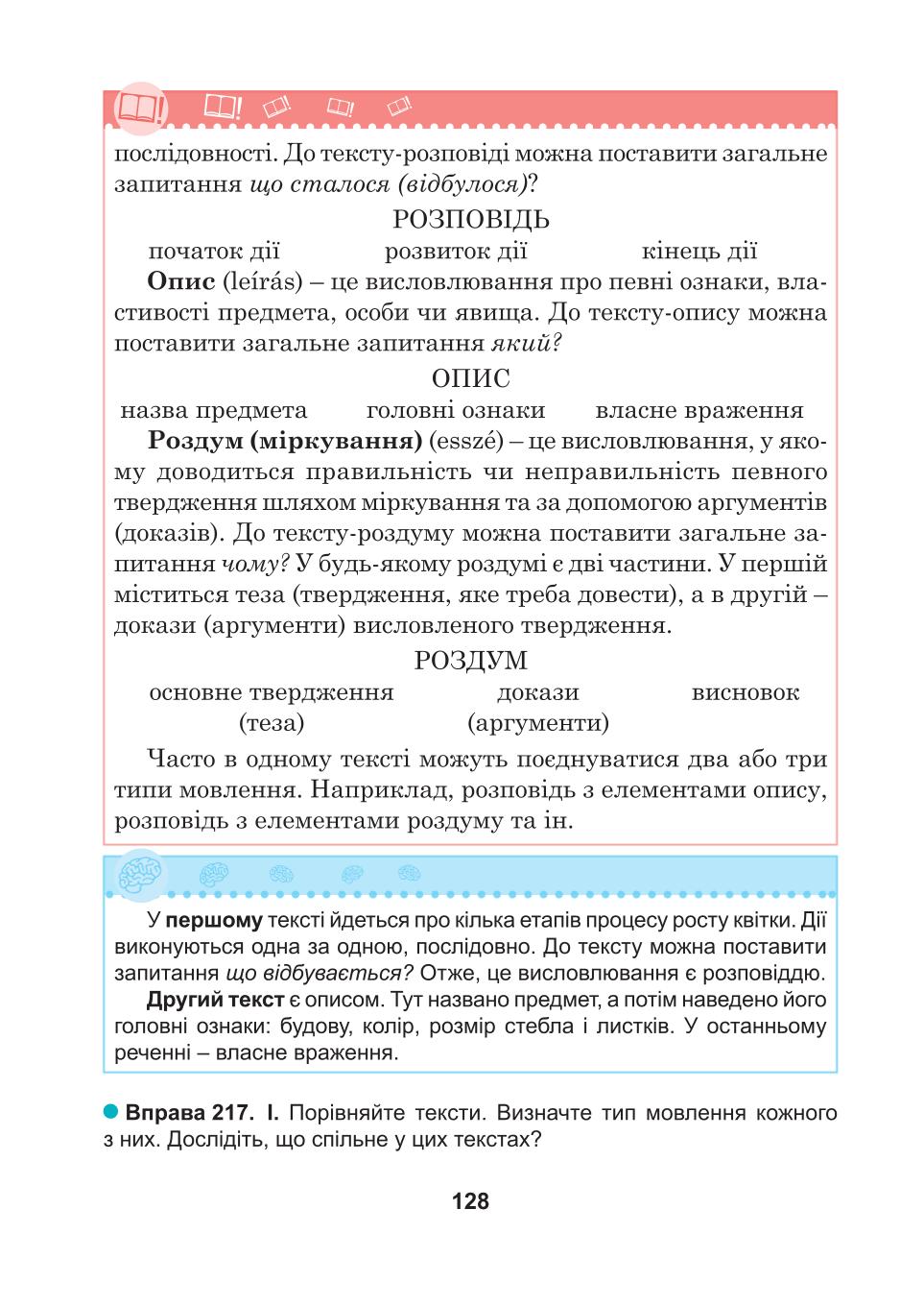Мініатюра 128