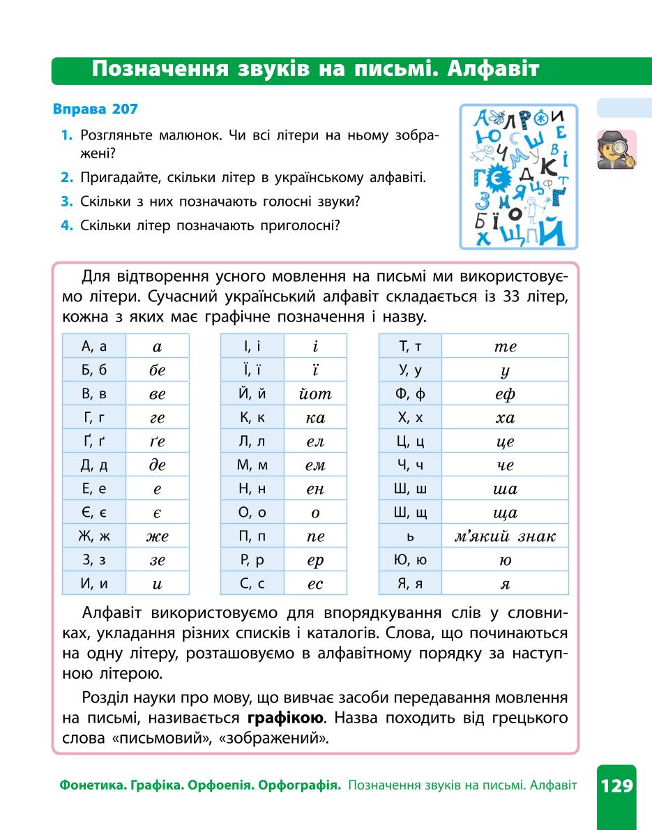 Мініатюра 129