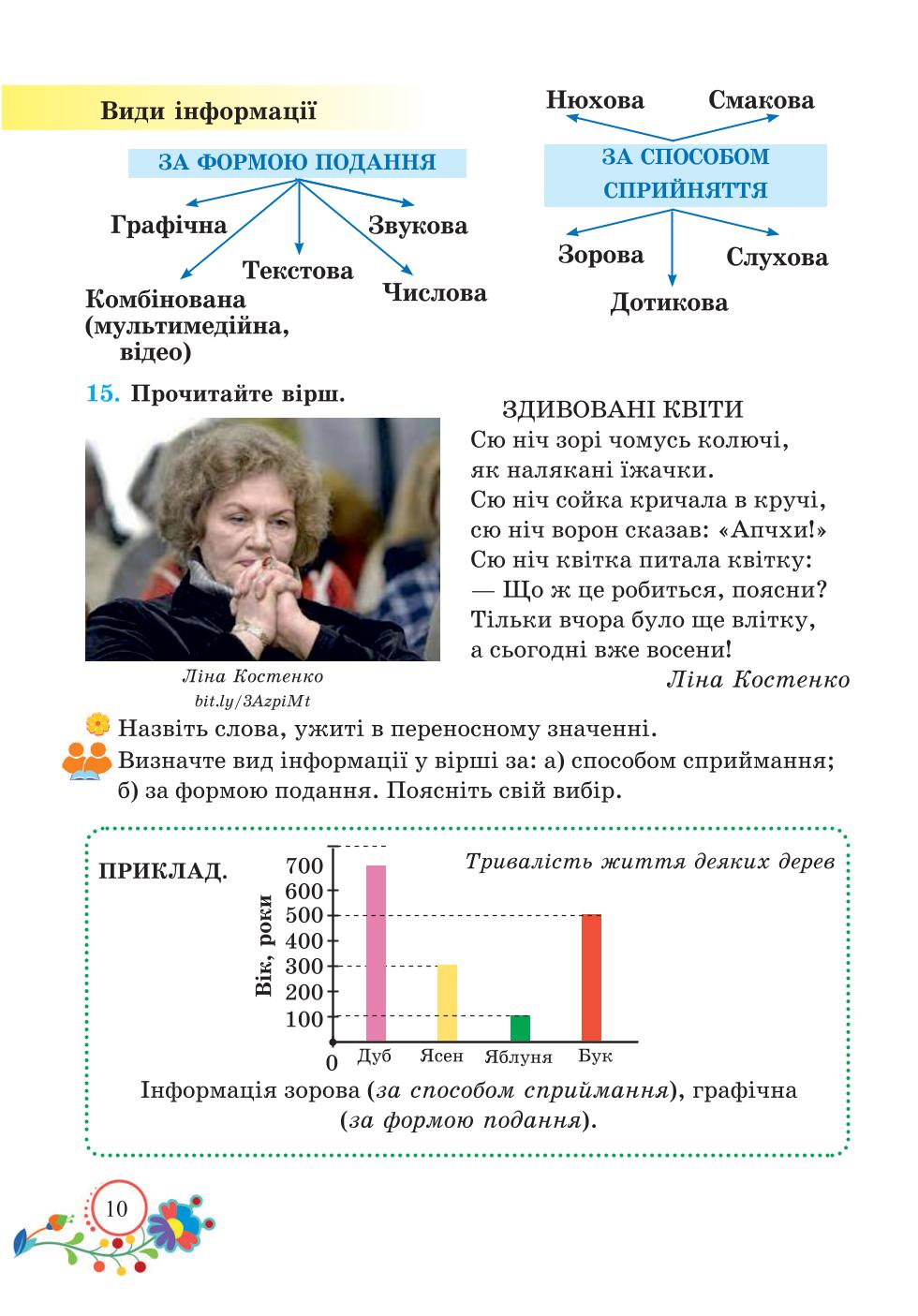 Мініатюра 10