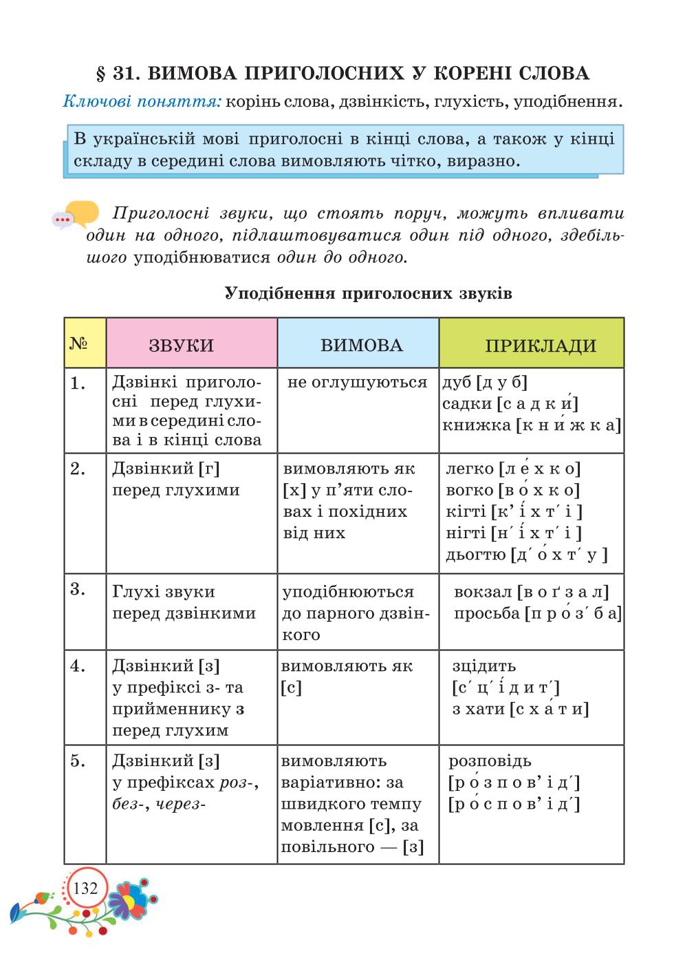 Мініатюра 132