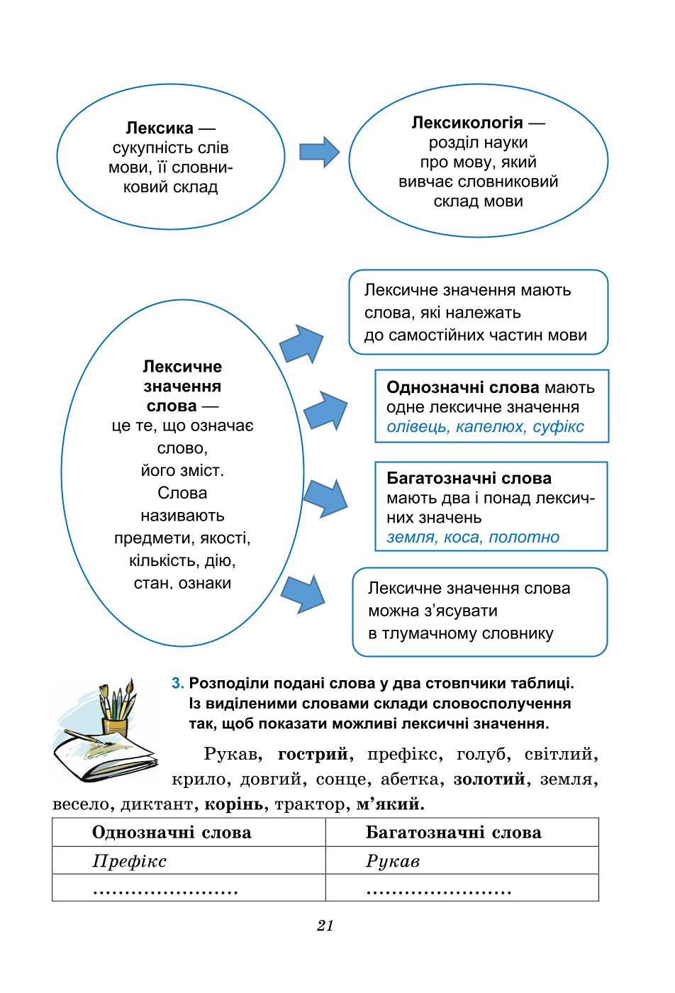 Мініатюра 21