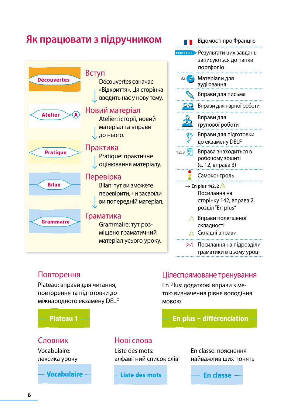 Мініатюра 6