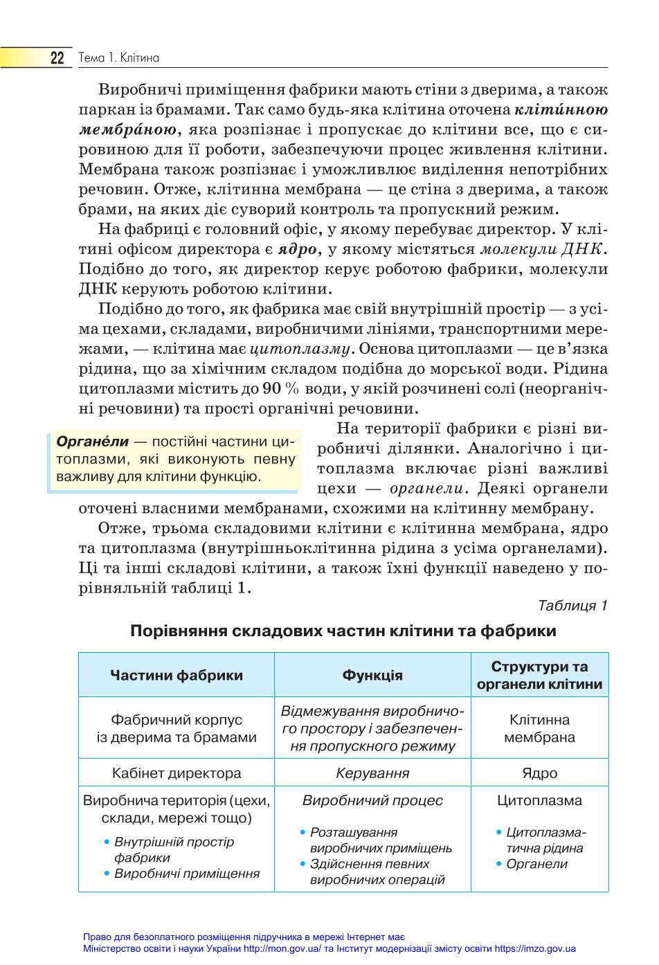 Мініатюра 22