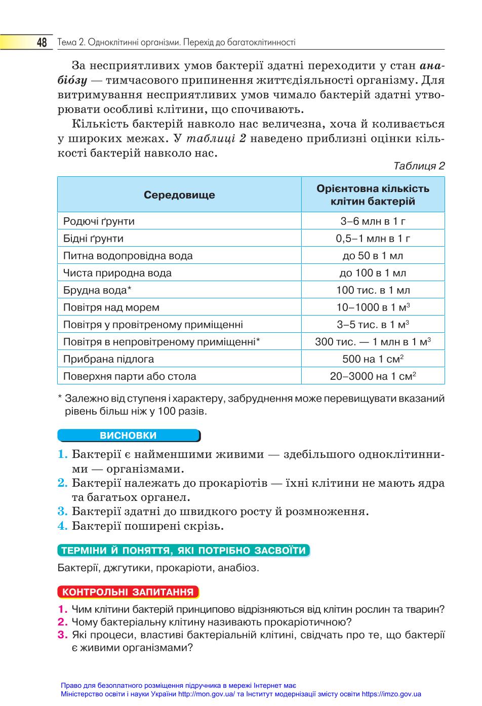 Мініатюра 48