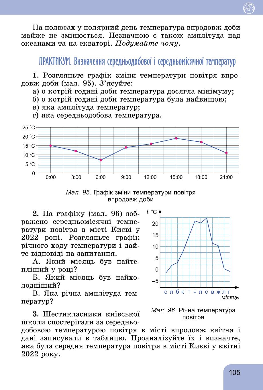 Мініатюра 105