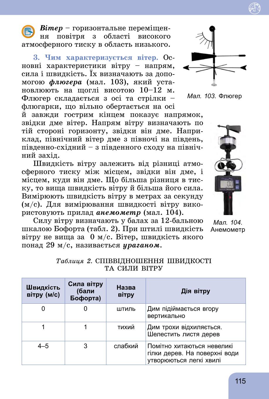 Мініатюра 115