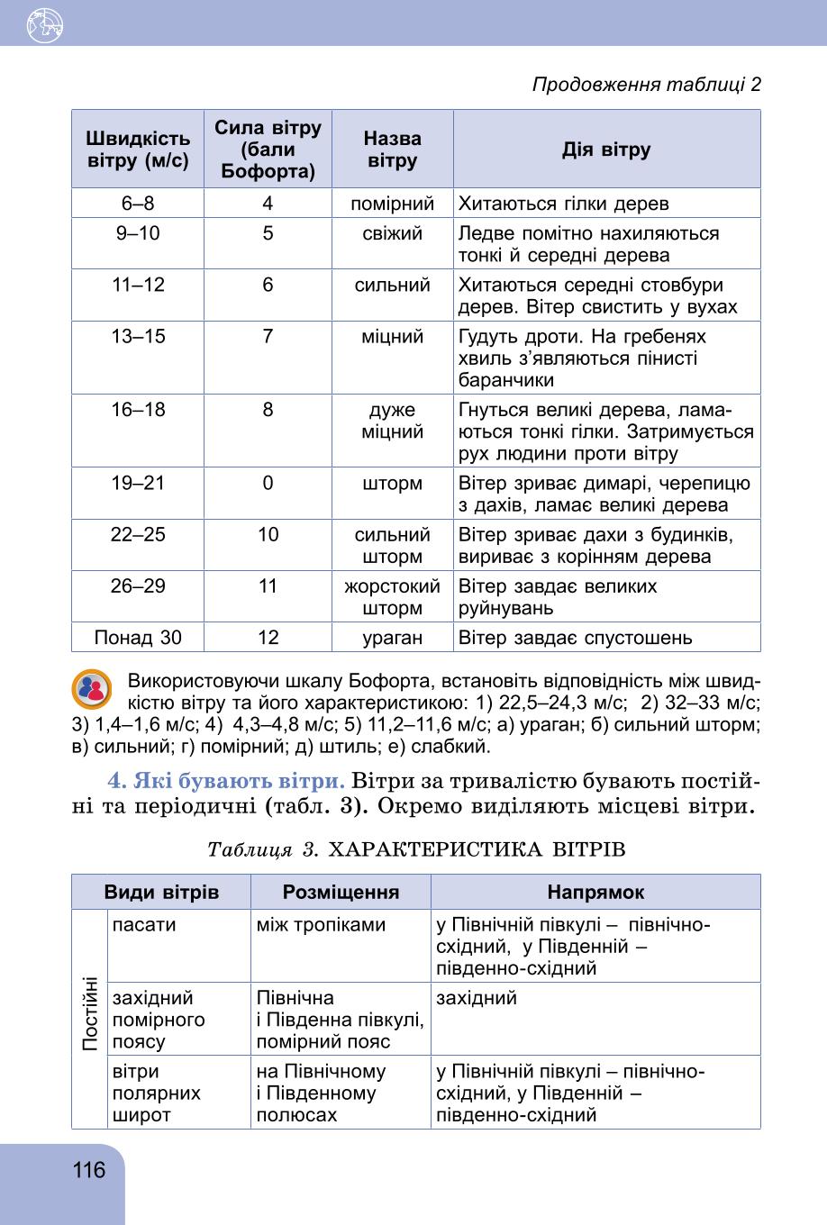 Мініатюра 116