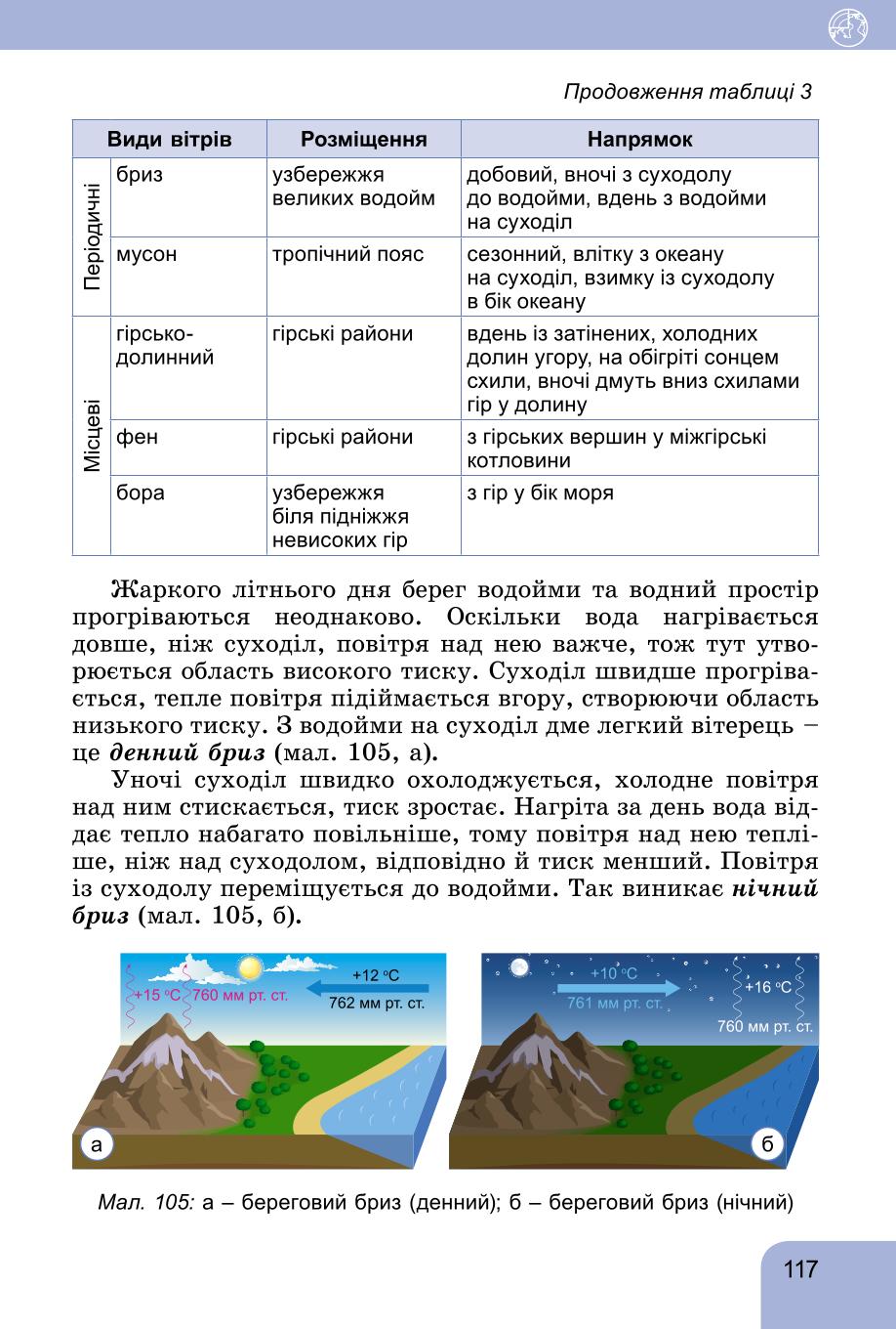 Мініатюра 117