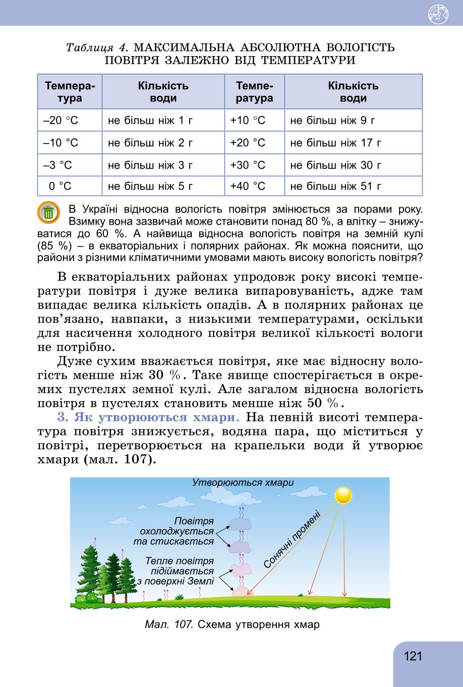 Мініатюра 121
