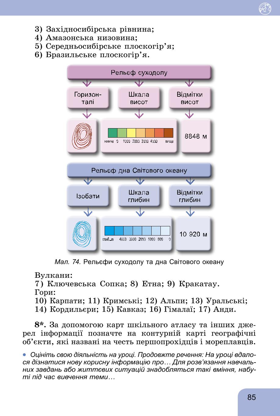 Мініатюра 85