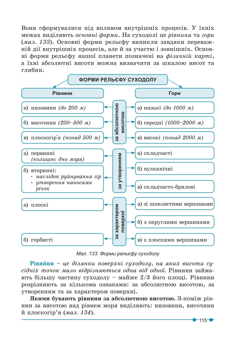 Мініатюра 115
