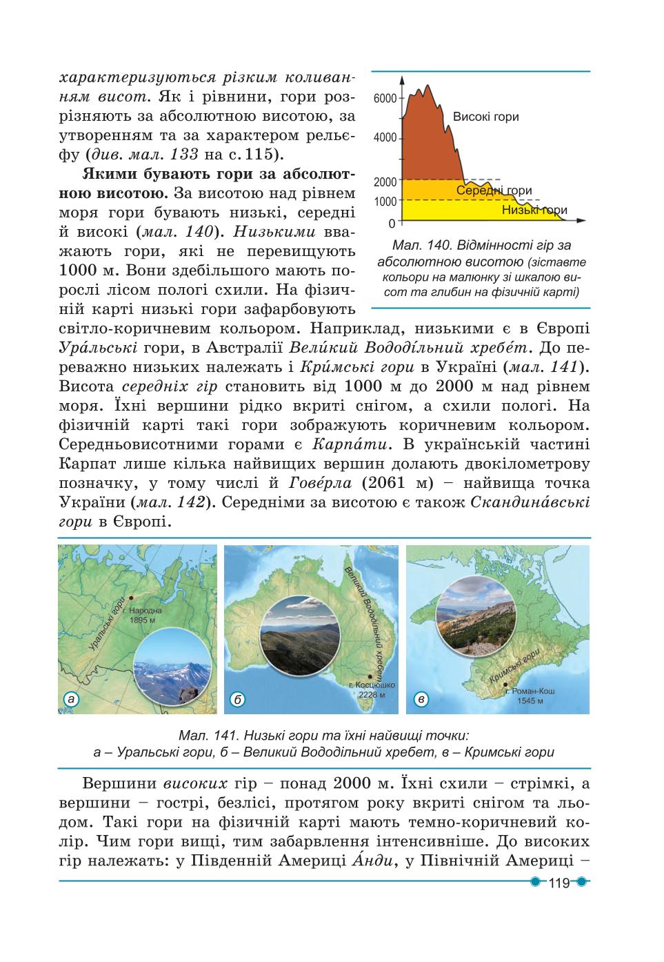 Мініатюра 119