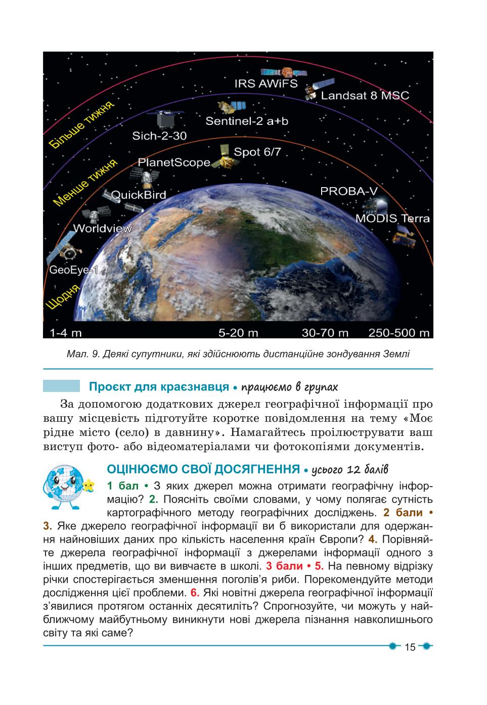 Мініатюра 15