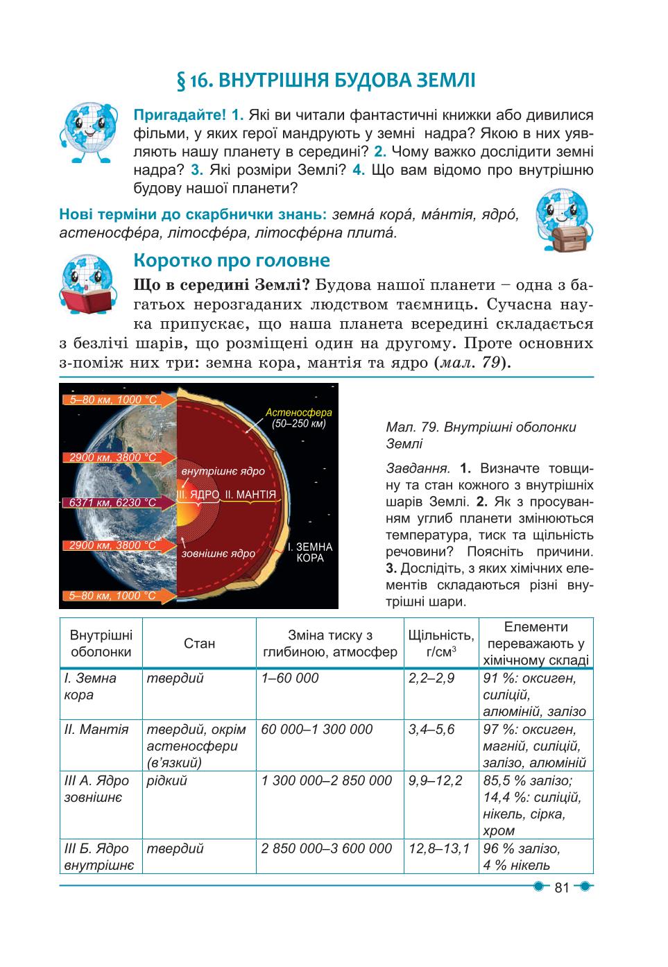 Мініатюра 81