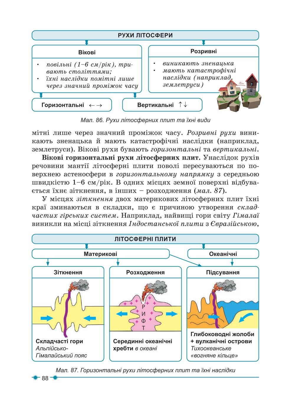 Мініатюра 88