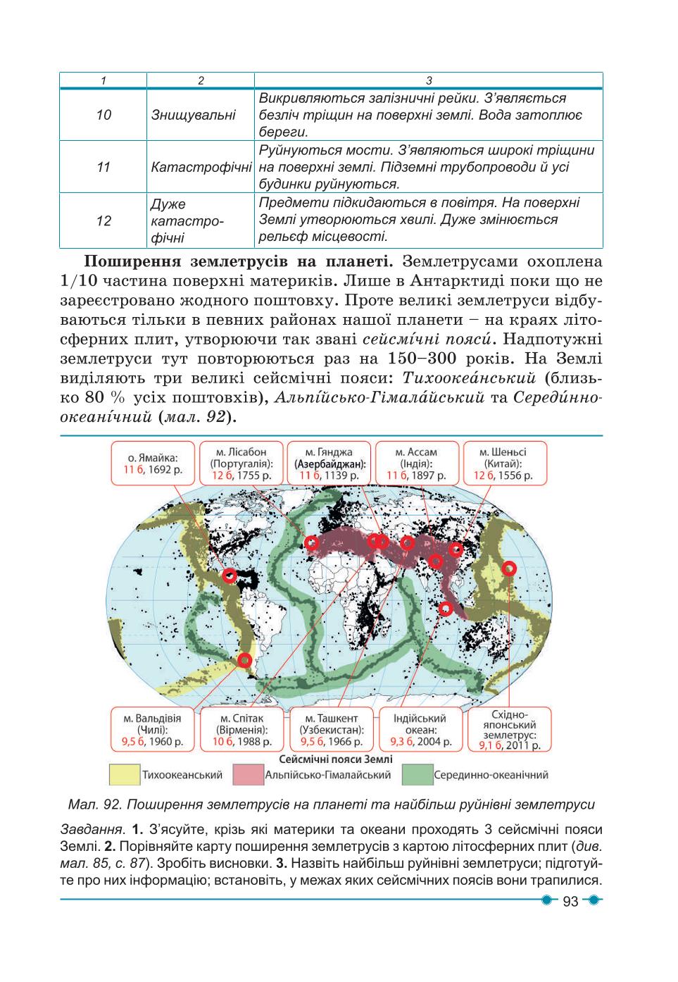 Мініатюра 93